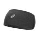 4. Asics Essential Running Headband 3013B096 001