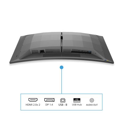22. Philips 34" monitor 34M2C6500/00 2xHDMI DP 3xUSB