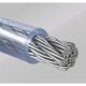 8. Manhattan 440301 Cable Clamp Silver 1.8 m