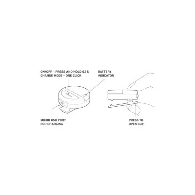 14. BOOKMAN Eclipse bicycle light