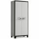 Keter Titan Tool Cabinet 80x44x182 cm IT New