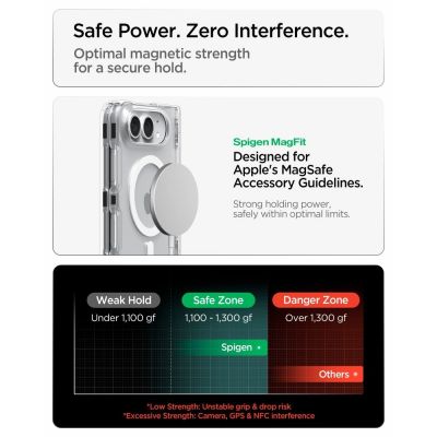 10. Spigen Ultra Hybrid Pro MagSafe Case for iPhone Duo - Clear and White