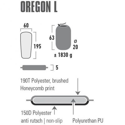 6. High Peak Oregon Self-Inflating Mat L 195x60x5 41125