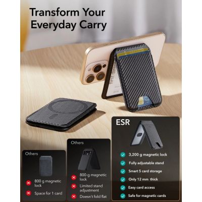2. ESR Classic RFID Magnetic Wallet Stand MagSafe for Phone - Black