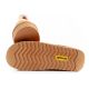 9. D.Franklin women's winter snow boots, fashionable fur lining, mustard color