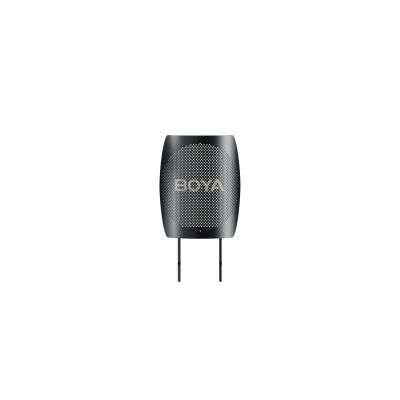 10. USB Microphones BOYA K9