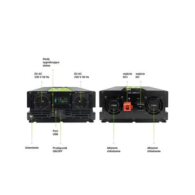 13. GREEN CELL LCD INVERTER 12V/230V 2000W/4000W PURE SINE INVGC12P2000LCD