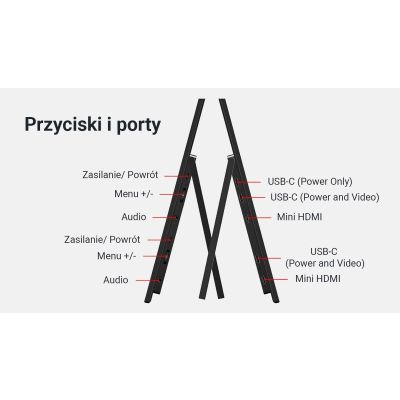 17. Extralink EX.91605 Monitor / Monitor Accessory