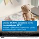 20. BOSCH WGG244Z0PL Washing Machine