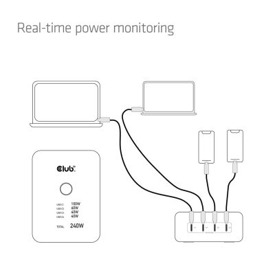 5. CLUB3D CAC-1933 Charging Station with 4 USB-C® Ports 240W GaN PD 3.1 + PPS + LED Display