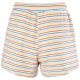 12. Helly Hansen Siren Twelling Shorts W 34454 048