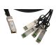 2. Extralink QSFP+ Cable QSFP+ DAC DAC, 40Gbps to 4x 10Gbps 3m, 30AWG
