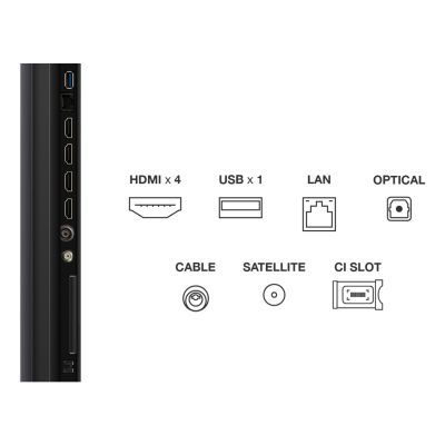 18. TCL 55C6K QD-Mini LED TV 55" 4K Ultra HD Google TV Dolby Atmos DVB-T2 Metallic
