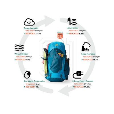 12. Gregory Stout 55 M 149380-A266 Hiking Backpack