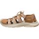 18. Keen Seanik H2 W 1030385 Sandals