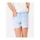 2. RIP CURL Tara Short - Girl Blue