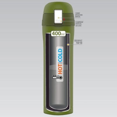 3. 400 ml “FORCE” MAESTRO Thermal Mug