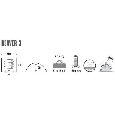 12. High Peak Beaver 3 tent 10320