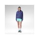 7. ROSSIGNOL W Waterfall H navy blue women's sweatshirt