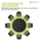 3. TECHLY Conference Microphone +MUTE