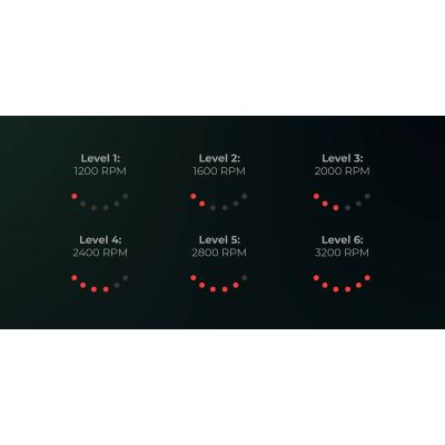 6. Extralink Massage Gymgun Fit 2.0 Lite | Massage Gun | 4 Heads, 6 Modes