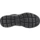 8. Skechers Summits-South Rim M 52812-BBK shoes