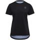 2. Women’s Cycling Jersey (Short Sleeve) SILVINI Women Jersey DENNA
