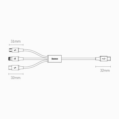 20. Baseus Rapid Series 3in1 USB-C - USB-C / Lightning / micro USB cable 20W PD 1.5m - green