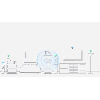 10. D-Link EAGLE PRO AI Wireless Router Gigabit Ethernet Single-Band (2.4 GHz) 4G White