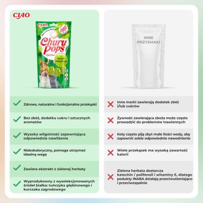 6. INABA Churu Pops Tuna with Chicken - cat treat - 4x15 g