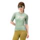 2. Rockbros YDDX012-1 TVI M Women's Cycling Jersey - Green