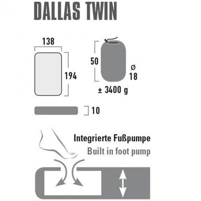 5. High Peak Dallas Twin mattress 194x138x10 41033