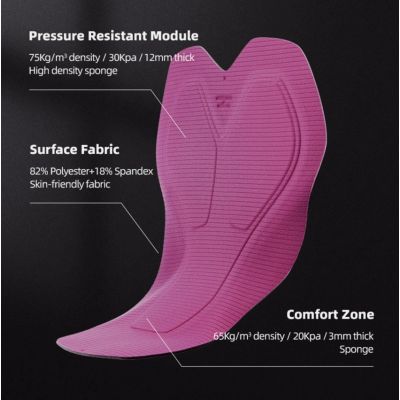 2. Rockbros Women's Cycling Skirt 2in1 M