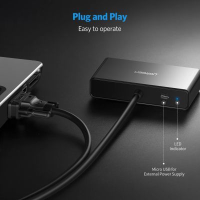 8. Ugreen 40254 1x2 VGA Splitter 1920x1440 60Hz - Black