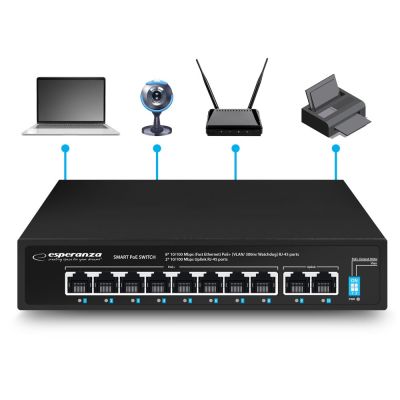 3. ESPERANZA SWITCH 10-PORT POE 10/100M 96W SPOTTER ENS106