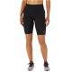 4. Asics Race Shorts Sprinter Tight W 2012C222-001