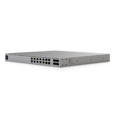 5. Router (Gateway), UniFi Controller, Switch Ubiquiti Enterprise Firewall Core (EF-Core)