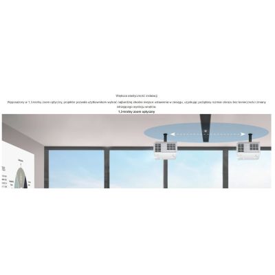 4. VIEWSONIC LASER PROJECTOR LSD401HD