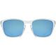 2. UVEX LGL 52 Sunglasses