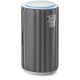 32. Philips 3200 series PureProtect 3200 Series Air Purifier