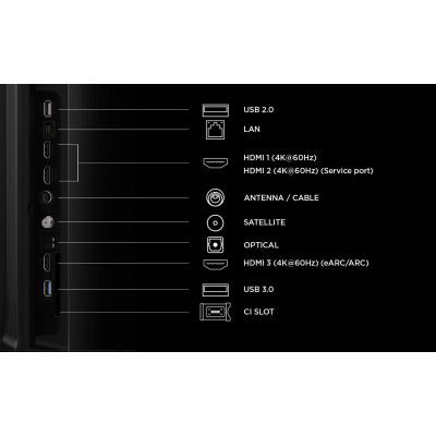 5. TCL P7L 43P7L TV 109.2 cm (43") 4K Ultra HD Smart TV Wi-Fi Black 400 cd/m2