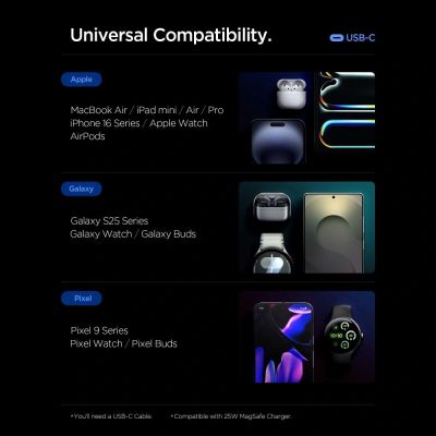 7. Spigen Essential EE673EU 3-port 67W wall charger - white