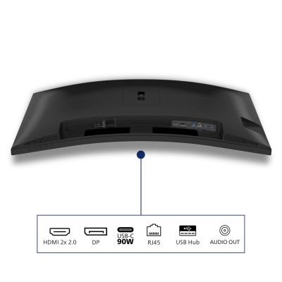 47. Philips monitor 86.4cm (34.0") 34B2U3600C 21:09 HDMI+DP+USB-C