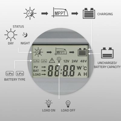 10. Qoltec MPPT Solar Charge Controller with Temperature Sensor 80A | 12V / 24V / 36V / 48V | LCD | Bluetooth | APP | GEL | LiFePO4