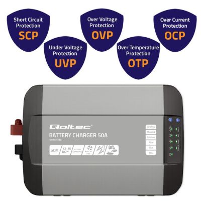 3. Intelligent professional Monolith charger for LiFePO4 AGM GEL SLA 50A 12V batteries