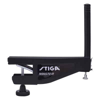 3. NET AND POST MASTER grid