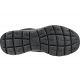 4. Skechers Summits-South Rim M 52812-BBK shoes