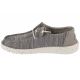 2. Hey Dude Wendy Stretch Sox W 41878-007 shoes