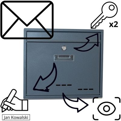 14. LETTERBOX 36X9X31.3CM 1067568 SASKA GARDEN