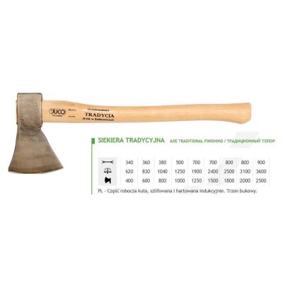 2. JUCO 33007 Axe